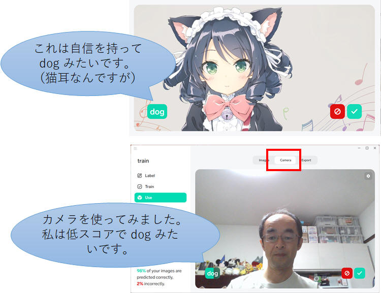 猫耳少女の画像を評価、他