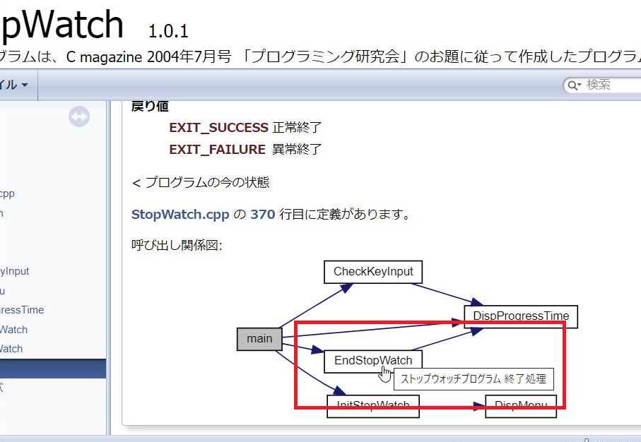 ツールチップ表示例