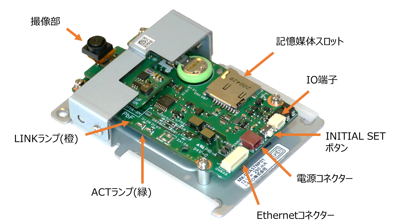 AI スターターキット 画像(2)